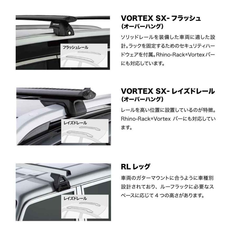 【お買い得セット】RHINO-RACK ライノラック VORTEX BAR (1260mm) BLACK 2本 WITH SX LEGS +  RMCB02 バスケット + 32132 サンシーカー 2.0M オーニング 取り付けキット トヨタ RAV4 オフロードパッケージ-TIRE  SHOP 4U ...